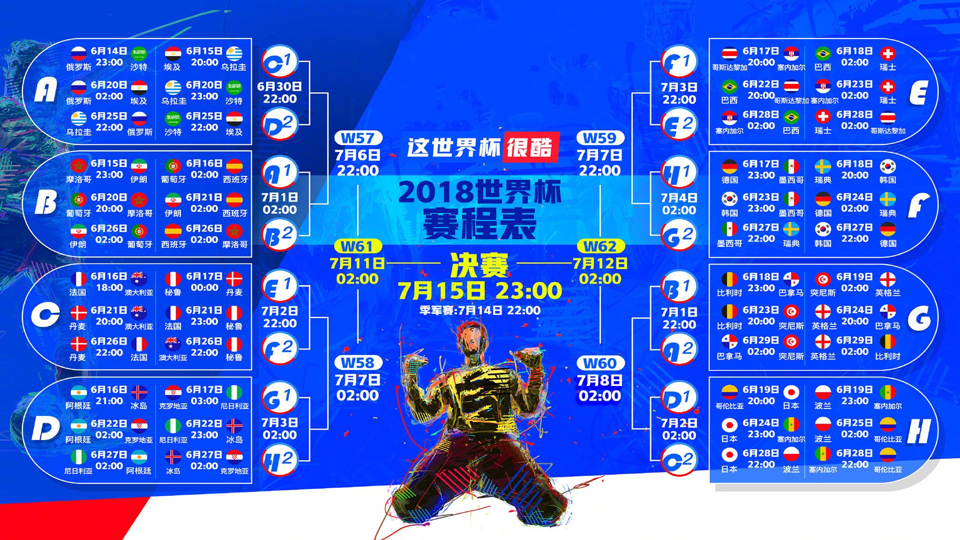中国冰壶队世锦赛惊艳亮相 新秀组合力克强敌创历史